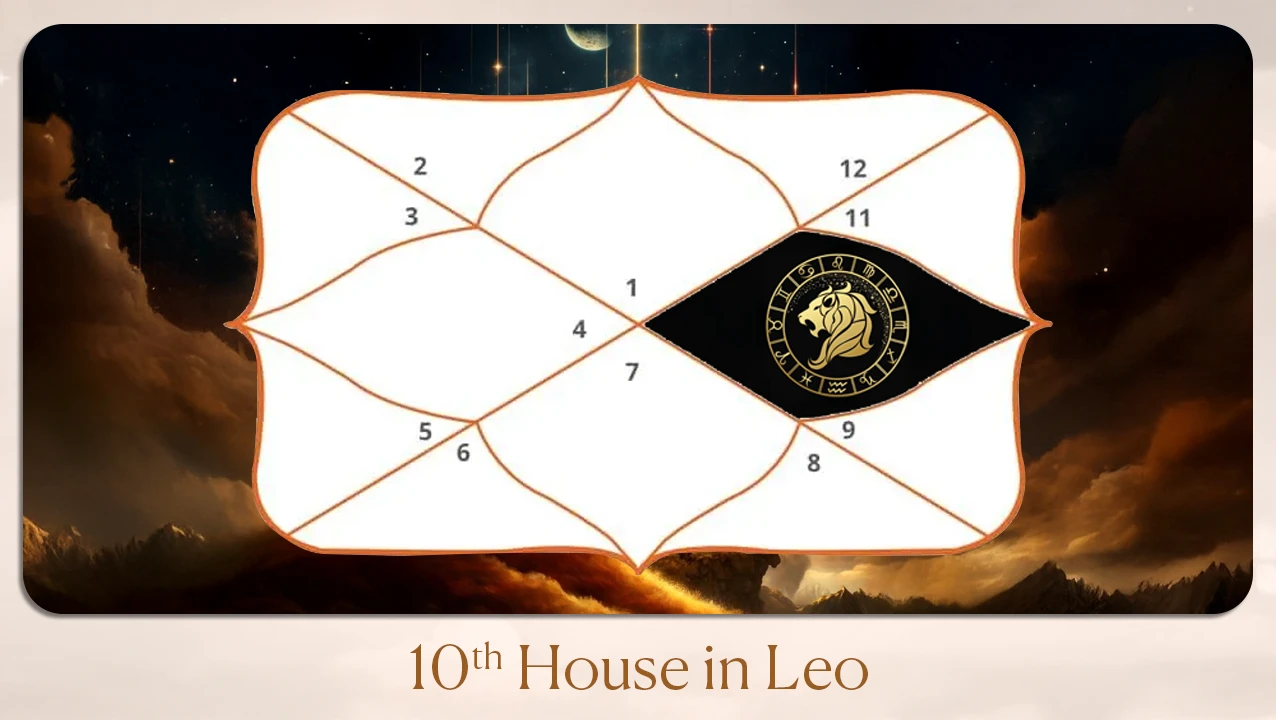 10th house in Leo
